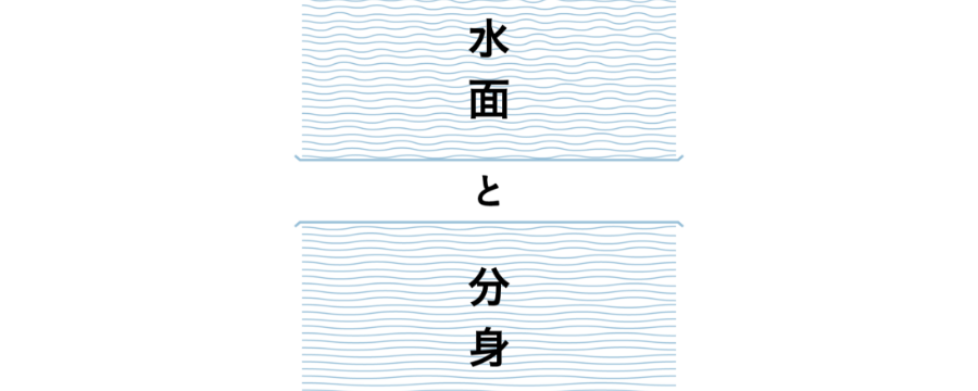短編集「水面と分身」 のサムネイル